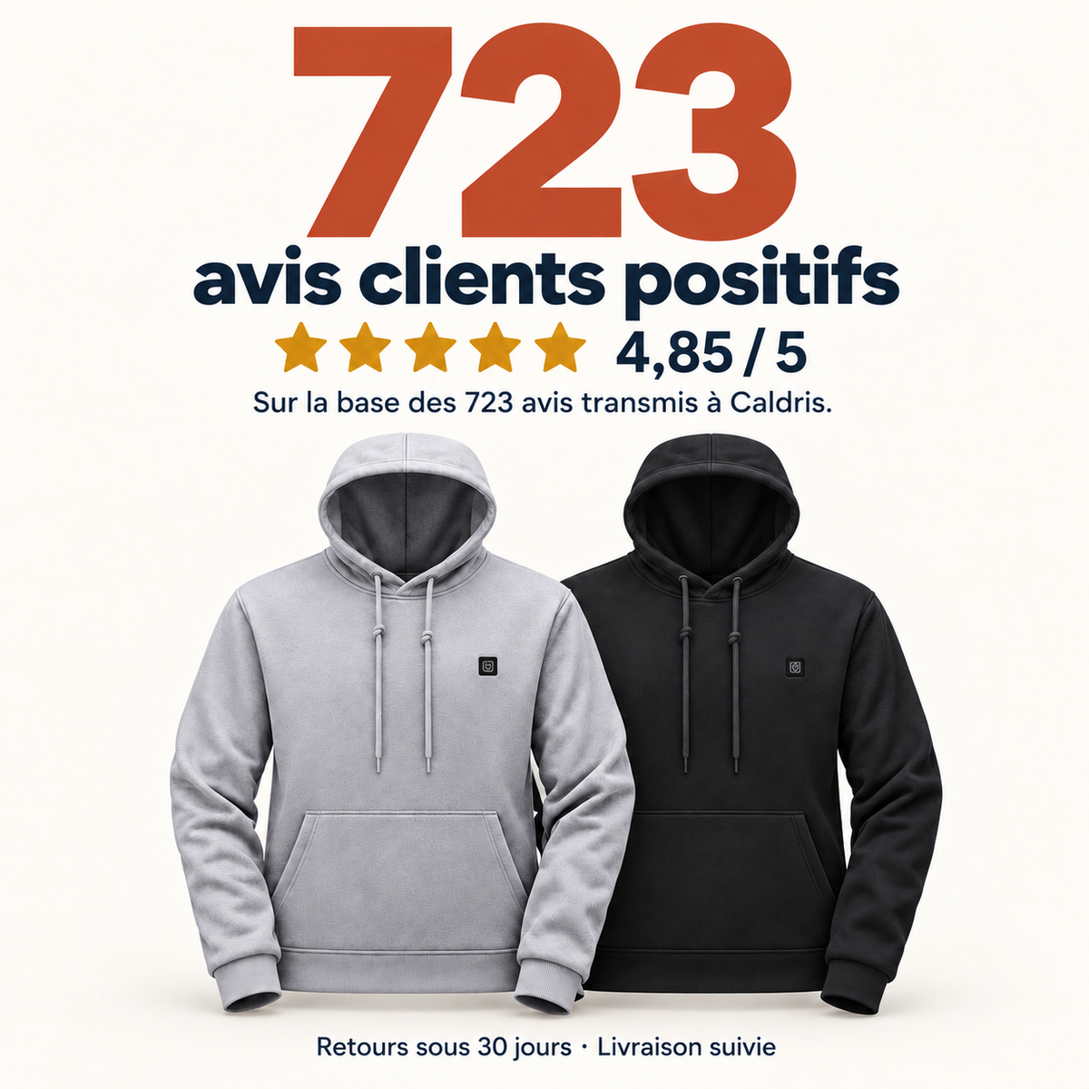 723 avis clients positifs, note moyenne de 4,85 sur 5. Retours sous 30 jours et livraison suivie.