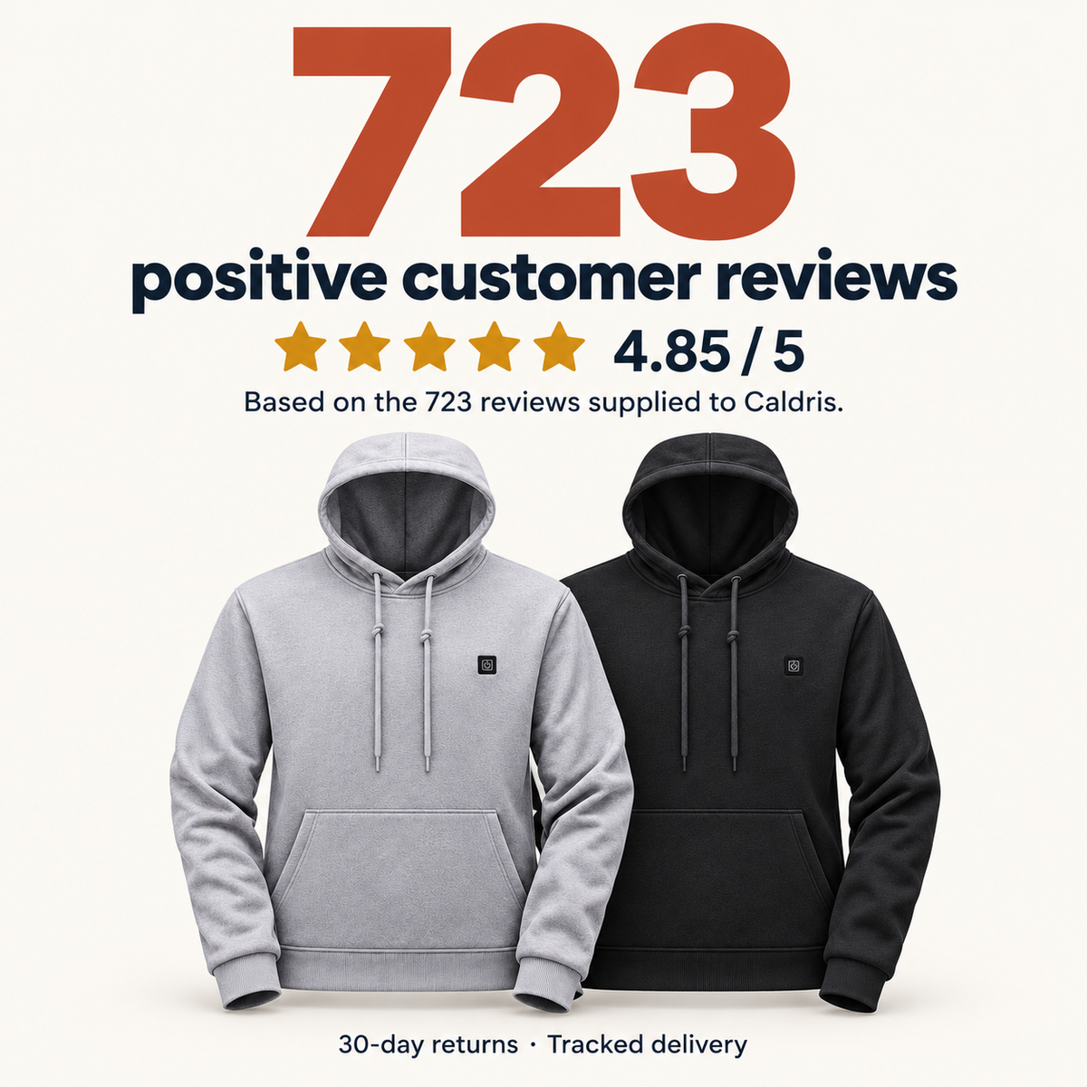 723 positive customer reviews, average rating 4.85 out of 5. 30-day returns and tracked delivery.