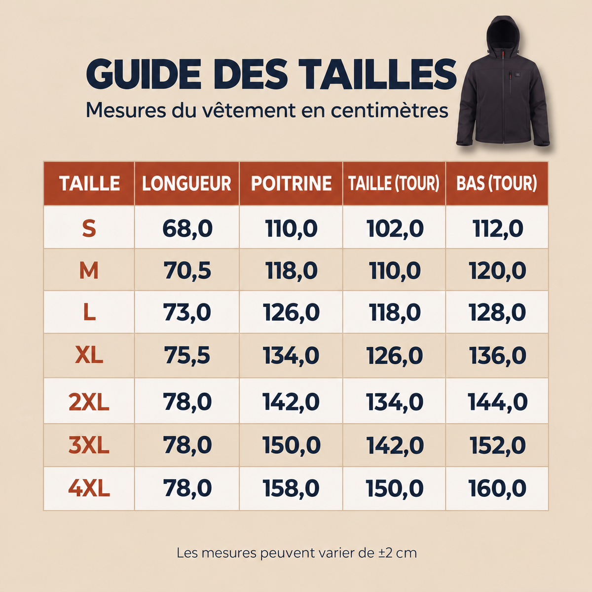 Guide des tailles de la veste en centimètres
