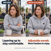 Illustrative before and with Caldris comparison: adjustable warmth for more comfortable moments.